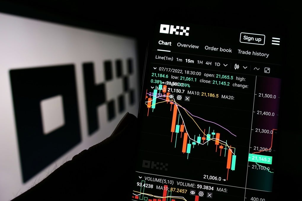 欧意APP怎么使用:新手注册登录、买币交易与提现教程